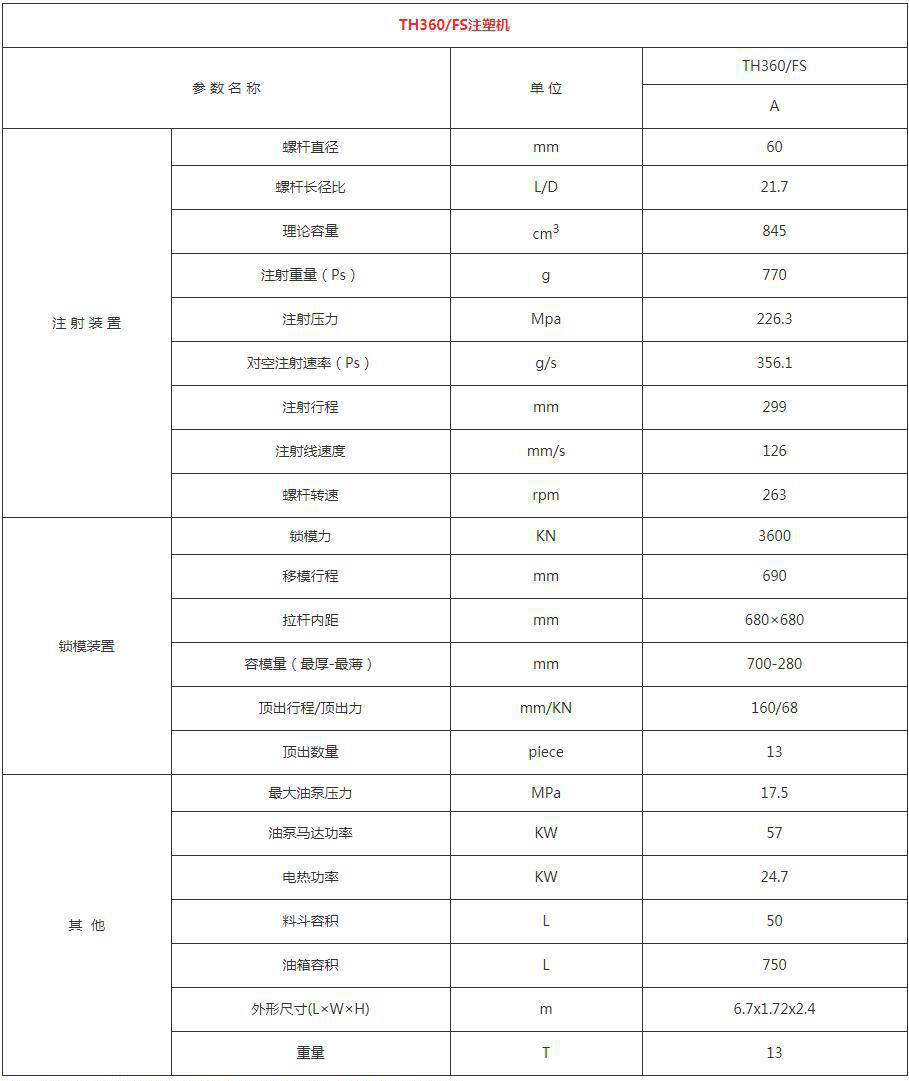 1611214745130344.jpg TH360FS快速機A.jpg